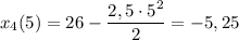 x_{4}(5) = 26 - \dfrac{2,5\cdot 5^{2}}{2} = -5,25