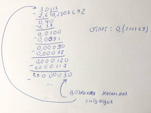 Записать число в виде, периодической десятичной дроби 20/4; 3/13;