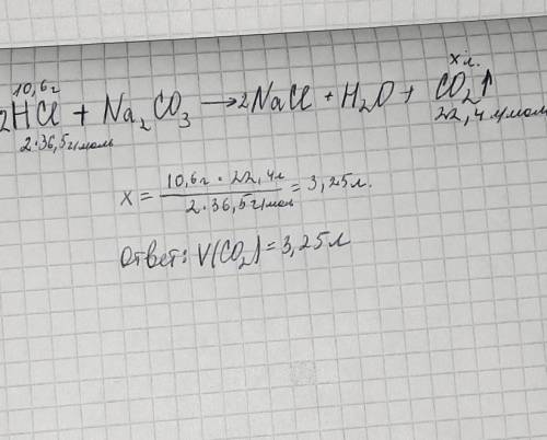 обчисліть об'єм вуглекислого газу, який виділиться при взаємодії натрій карбонату, масою 10,6 г дост