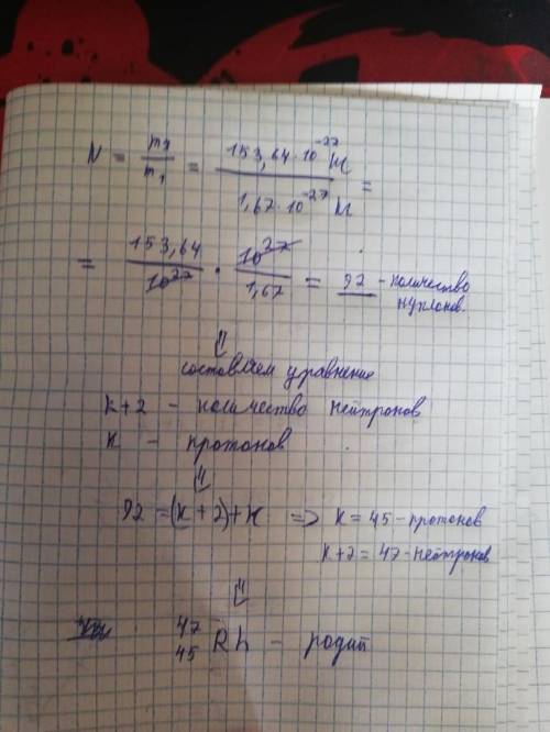 Ядро изотопа некоторого химического элемента... ​