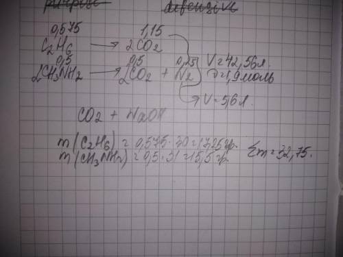 Обьем смеси газов образующееся в результате горения смеси этана и метиламина в кислороде составил 42