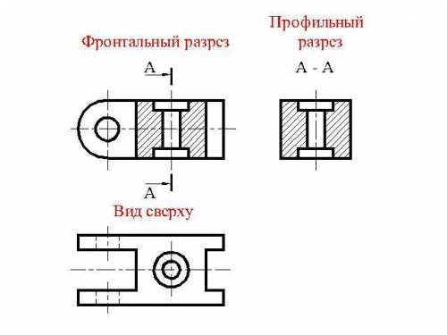 начертить Прш давно, и не ктотне может вас Остался 1 день