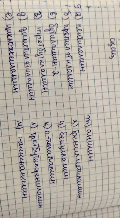 1) Назвать амины, по формулам 2.Составьте структурные формулы изомерных аминов состава С3Н9N. Дайте