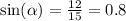 \sin( \alpha ) = \frac{12}{15} = 0.8