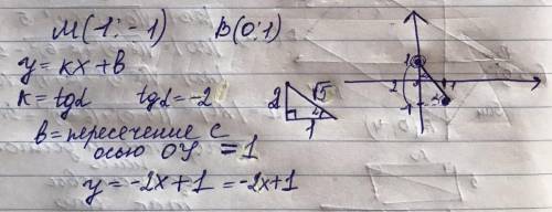 Прямая проходит через точки M(1;−1) и B(0;1). Напиши уравнение этой прямой. (Если коэффициенты отриц