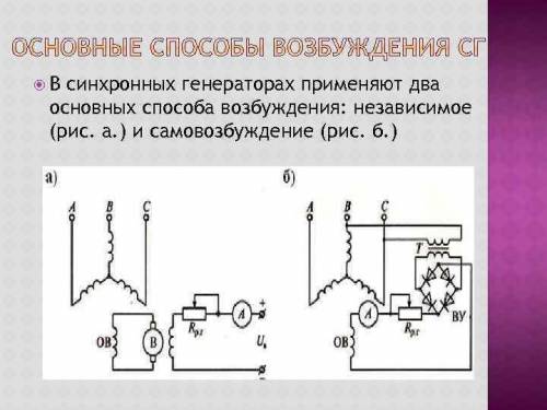 - Каковы возбуждения синхронных машин?