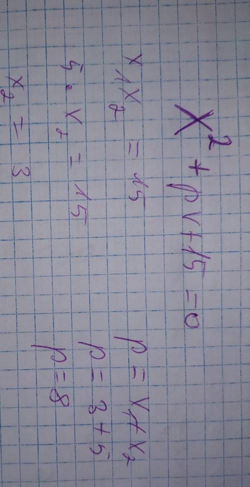 Один із коренів рівняння x^2 + px +15 =0 дорівнює 5. Знайдіть р і другий корінь рівняння