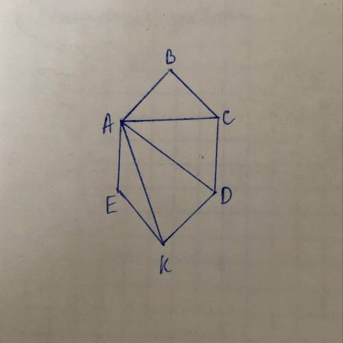 Начерти шестиугольник ABCDKE и проведи диагонали AC AD AKВыпиши название всех треугольников подчеркн
