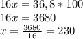 16x=36,8*100\\16x=3680\\x=\frac{3680}{16}=230