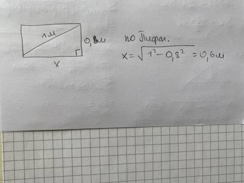 Диагональ прямоугольного земельного участка равна 1 м ширина 0.8 м найдите длину. ответ дайте в метр
