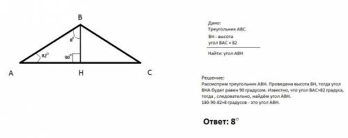 В остроугольном треугольнике ABC проведена высота BH угол ВАС равна 82. Найдите угол АВН​