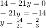 14 - 21y = 0 \\ - 21y = - 14 \\ y = \frac{14}{21} = \frac{2}{3}