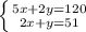 \left \{ {{5x+2y=120} \atop {2x+y=51}} \right.