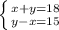 \left \{ {{x+y=18} \atop {y-x=15}} \right.