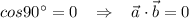 cos90^\circ =0\; \; \; \Rightarrow \; \; \; \vec{a}\cdot \vec{b}=0