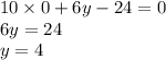 10 \times 0 + 6y - 24 = 0 \\ 6y = 24 \\ y = 4