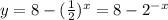 y = 8 - ( \frac{1}{2} ) {}^{x} = 8 - {2}^{ - x}