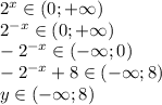 {2}^{x} \in (0; + \infty ) \\ {2}^{ - x} \in (0; + \infty ) \\ - {2}^{ - x} \in ( - \infty ;0) \\ - {2}^{ - x} + 8 \in ( - \infty ;8) \\ y \in ( - \infty ;8)