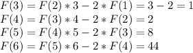 F(3) = F(2)*3 - 2*F(1) = 3-2 =1\\F(4) = F(3)*4 -2*F(2) = 2\\F(5) = F(4)*5 - 2*F(3) = 8\\F(6) = F(5)*6 - 2*F(4) =44