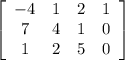 \left[\begin{array}{cccc}-4&1&2&1\\7&4&1&0\\1&2&5&0\end{array}\right]