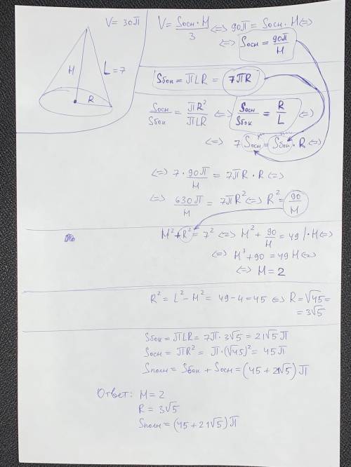 с математикой дан конус с образующей 7см и объемом 30 пи.найти полную площадь, высоту, радиус​