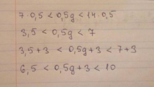 Известно, что 7<g<14.Оцени значение выражения 0,5g+3. ​