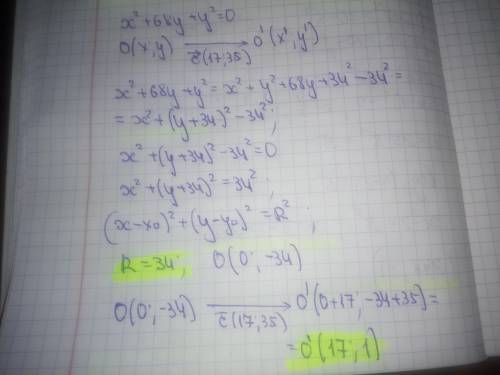 Коло задано рівнянням x^2+68y+y^2. Знайти радіус і центр кола при паралельному перенесені на вектор