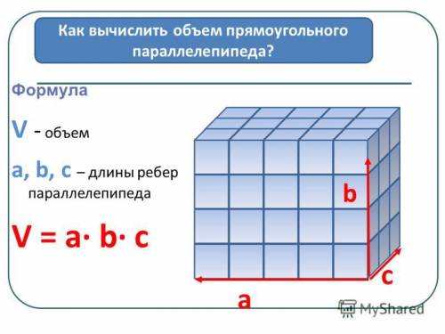 Длина прямоугольного параллелепипеда равна 48 см,ширина составляет 5\8 длины,а высота -2\3 ширина.Вы