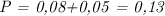 \emph{P = 0,08+0,05 = 0,13}