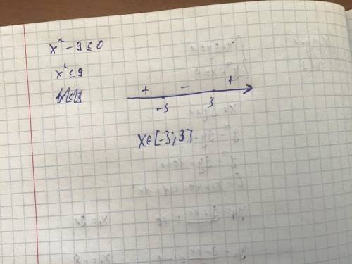 Х во второй степени-9меньше или равно 0