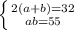 \left \{ {{2(a+b)=32} \atop {ab=55}} \right.