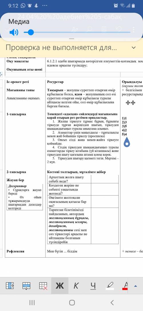 1-тапсырма. Кестені толтыр 1. Әңгіменің идеясы қандай? Архаттың жолға шығу себебі неде? 2. Көздеген