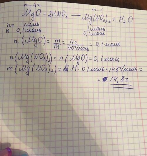 Масса нитрата магния, получившаяся при взаимодействии 4г оксида магния с азотной кислотой, равна?(чи