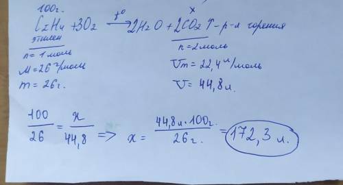 Сколько литров углекислого газа потребуется для сгорания 100г этилена?​