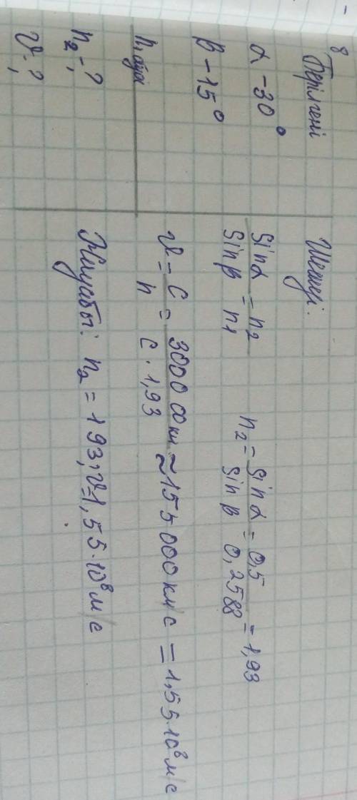 8. Жіңішке жарық шоғы ауадан қандай да бір сұйыққа өтеді. Егер түсубұрышы 30°, ал сыну бұрышы 15 бол