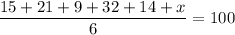 \dfrac{15+21+9+32+14+x}{6}=100