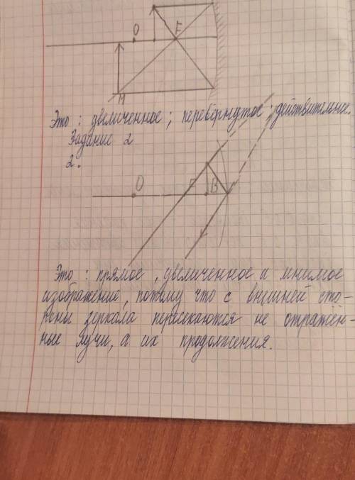 Начертите ход луча, падающего на поверхность вогнутого зеркала(рис. 38.5). Покажите, где находится ф