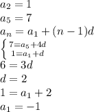 a_{2}=1\\a_{5}=7\\a_{n}=a_{1}+(n-1)d\\\left \{ {{7=a_{5}+4d} \atop {1=a_{1}+d}} \right. \\6=3d\\d=2\\1=a_{1}+2\\a_{1}=-1