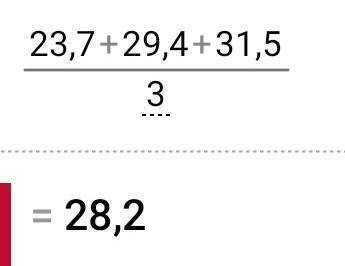 Найдите среднее арифметическое чисел 23,7; 29,4; 31,5;​