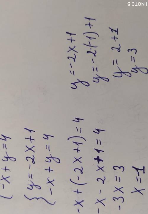 Графически найди корни системы уравнений. {y−1=−2x {−x+y=4