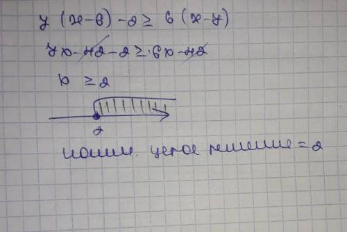 Наименьшее целое решение неравенства 7(x−6)−2≥6(x−7) равно