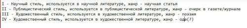 Задание 6. Прочитайте приведенные ниже отрывки. Определите, к каким стилям речи они относятся. План