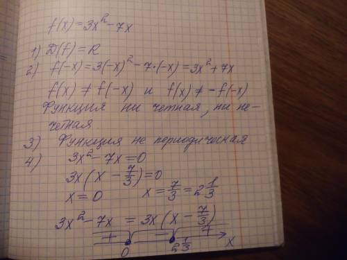 ОЧЕНЬ НУЖНО Дано функция f(x)=3x^2-7x Схема исследования функции: 1)Найти область определения 2)Четн