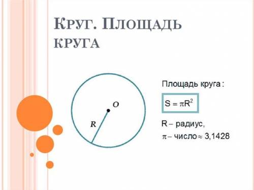 Радиус круга равен 2,5 см. Значение числа π≈3,14. Определи площадь этого круга (с точностью до десят