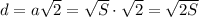 d=a\sqrt2=\sqrt{S}\cdot\sqrt2=\sqrt{2S}