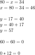 80-x=34\\x=80-34=46\\\\y-17=40\\y=40+17\\y=57\\\\60-60=0\\\\0*12=0\\