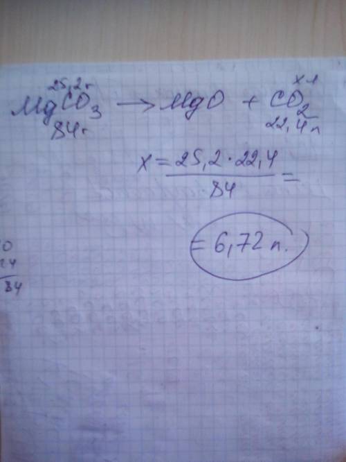 Найти объем CO2, который образуется при разложении MgCO3 массой 25,2 г.