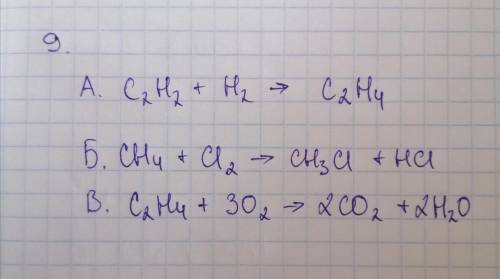 Закінчить рівняння хімічних реакцій. фотки прикріплени даю 30 б.
