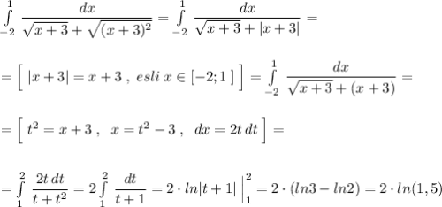 \int\limits^{1}_{-2}\, \dfrac{dx}{\sqrt{x+3}+\sqrt{(x+3)^2}}=\int\limits^1_{-2}\, \dfrac{dx}{\sqrt{x+3}+|x+3|}=\\\\\\=\Big[\; |x+3|=x+3\; ,\; esli\; x\in [-2;1\; ]\; \Big]=\int\limits^1_{-2} \, \dfrac{dx}{\sqrt{x+3}+(x+3)}=\\\\\\=\Big [\; t^2=x+3\; ,\; \; x=t^2-3\; ,\; \; dx=2t\, dt\; \Big]=\\\\\\=\int\limits^2_{1}\, \dfrac{2t\, dt}{t+t^2}=2\int\limits^2_1\, \dfrac{dt}{t+1}=2\cdot ln|t+1|\; \Big|_1^2=2\cdot (ln3-ln2)=2\cdot ln(1,5)