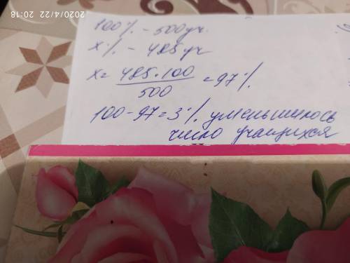 В начале учебного года в школе было 500 учащихся, а к концу года их стало 485. На сколько процентов